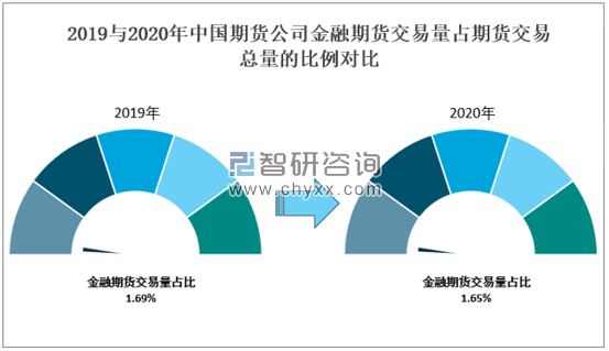 期货实战案例_期货交易精要及案例(第2版)_期货交易案例详解