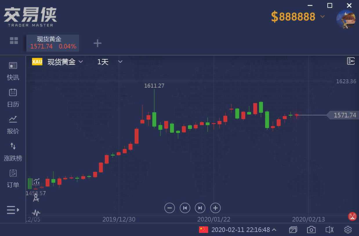 央行降准黄金价格会涨吗_2024年央行下调存款准备金率对黄金价格影响_下调存款准备金率对黄金影响
