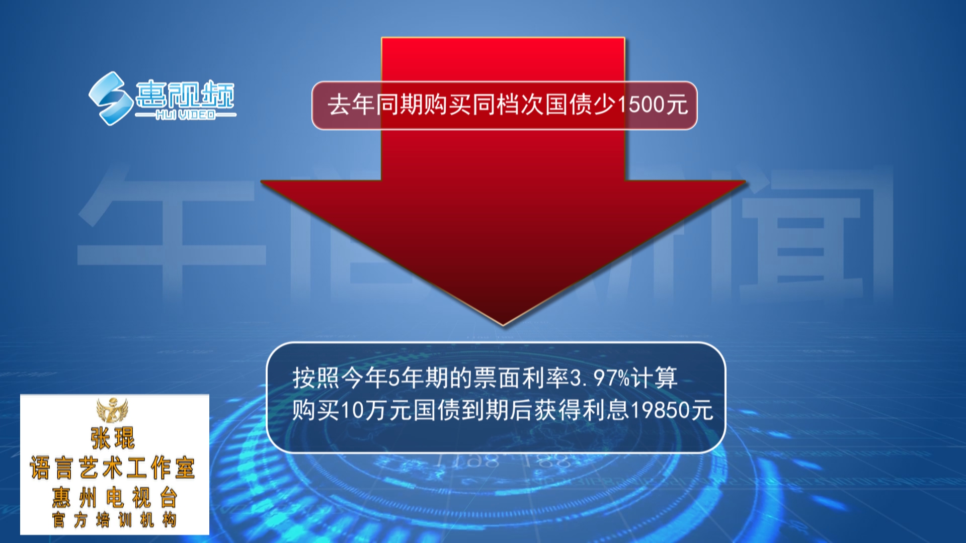 调整后资本成本计算公式_调整后的资金成本_调整后资本成本