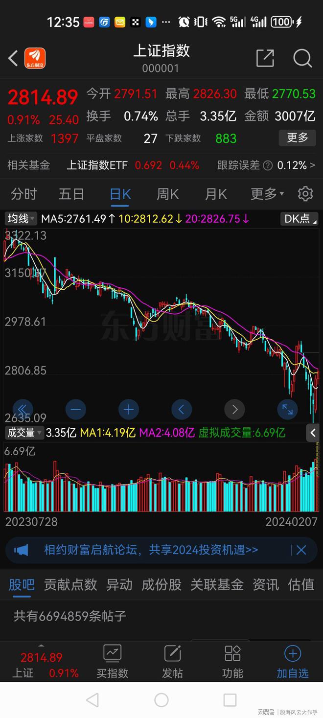 牛气股票app_牛气股票资金安全吗_a股牛气冲天
