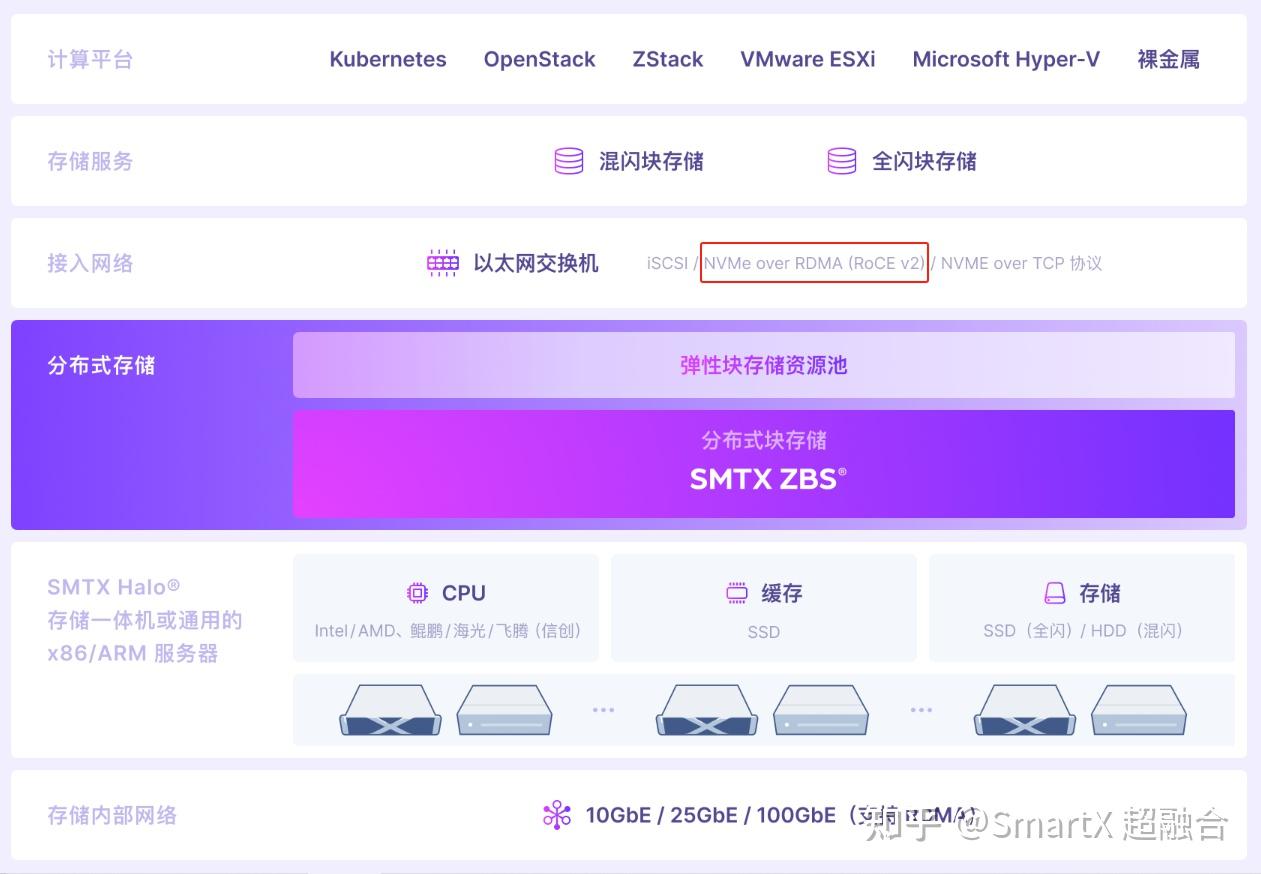 手机流量可以连接电视看吗_智能电视用手机流量看电视_电视机可用手机流量看电视频吗