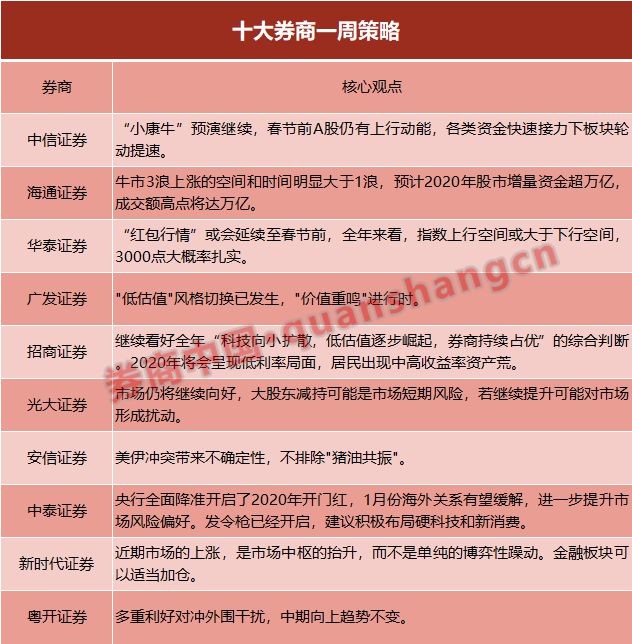 股票长时间横盘有下跌_下跌横盘久了是跌还是涨_下跌横盘股票长时间有什么影响