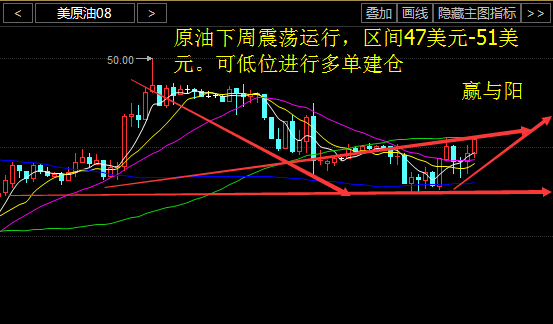 个人炒现货黄金投资_现货炒黄金投资个人能赚钱吗_个人炒黄金容易赚钱吗
