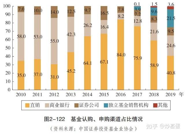 农业银行股票今日行情_农业银行今日股市_601288农业银行今日股价