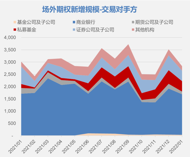 现状股票交易自动成交_股票自动交易 现状_股票系统自动交易