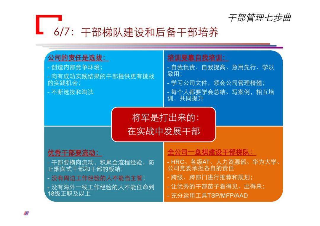 能上能下的用人机制文件_周进周出和中进周出_能上能下，能进能出的用人机制