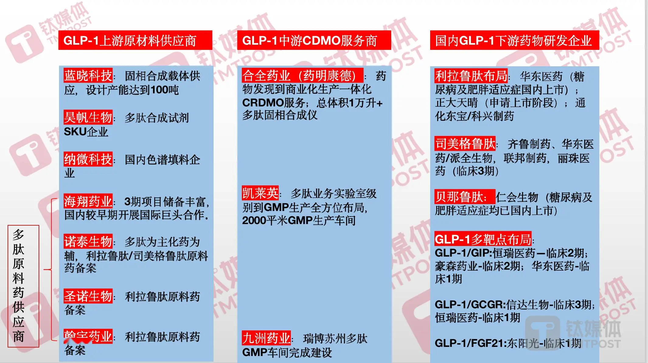 2024年钢铁价格走势图_钢铁价格走势图2020_2021钢铁走势图