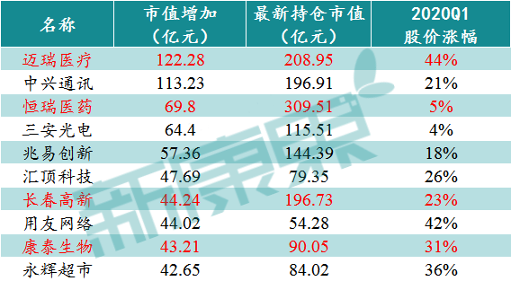 科技行情股票发展前景_全发科技股票行情_科技行情股票发展趋势