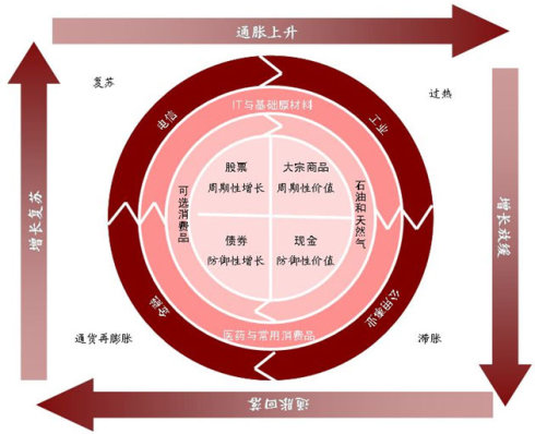 股票的时间和空间指的是什么_股票时间和空间的关系及结构_股票时间空间论