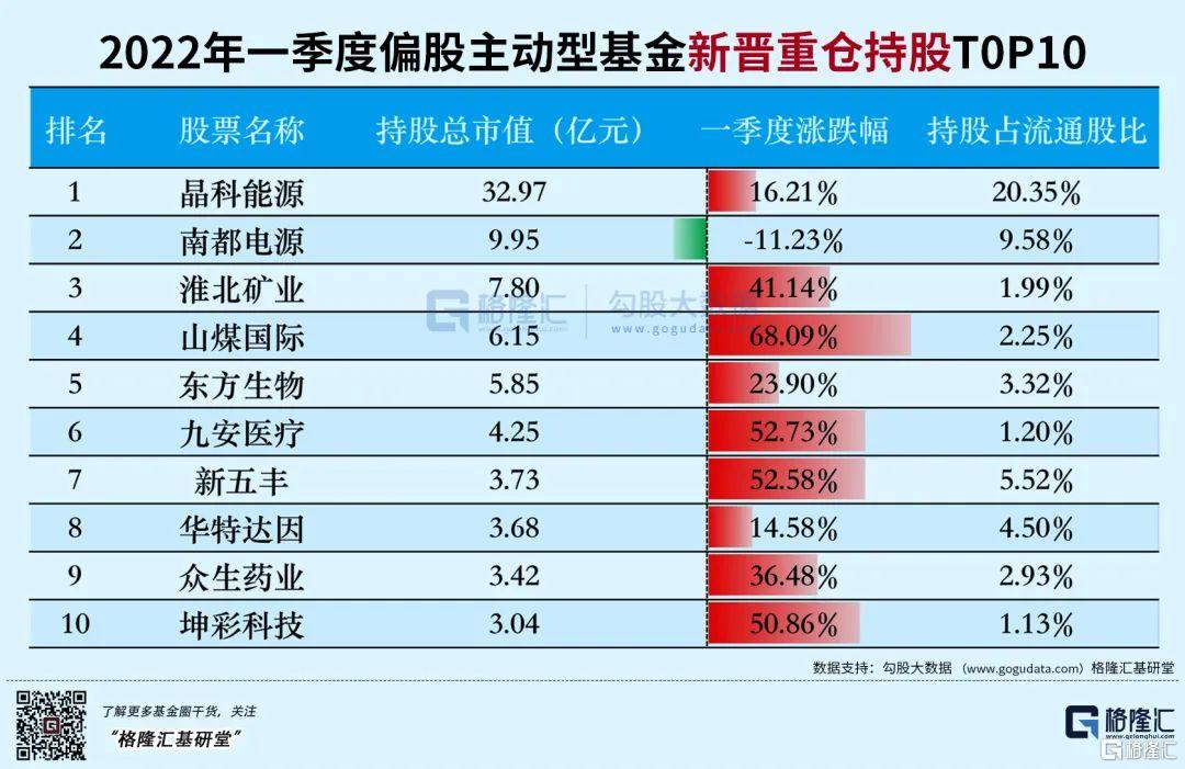 易基价值基金净值查询_昜基价值基金净值_净值查询基易价值基金怎么查
