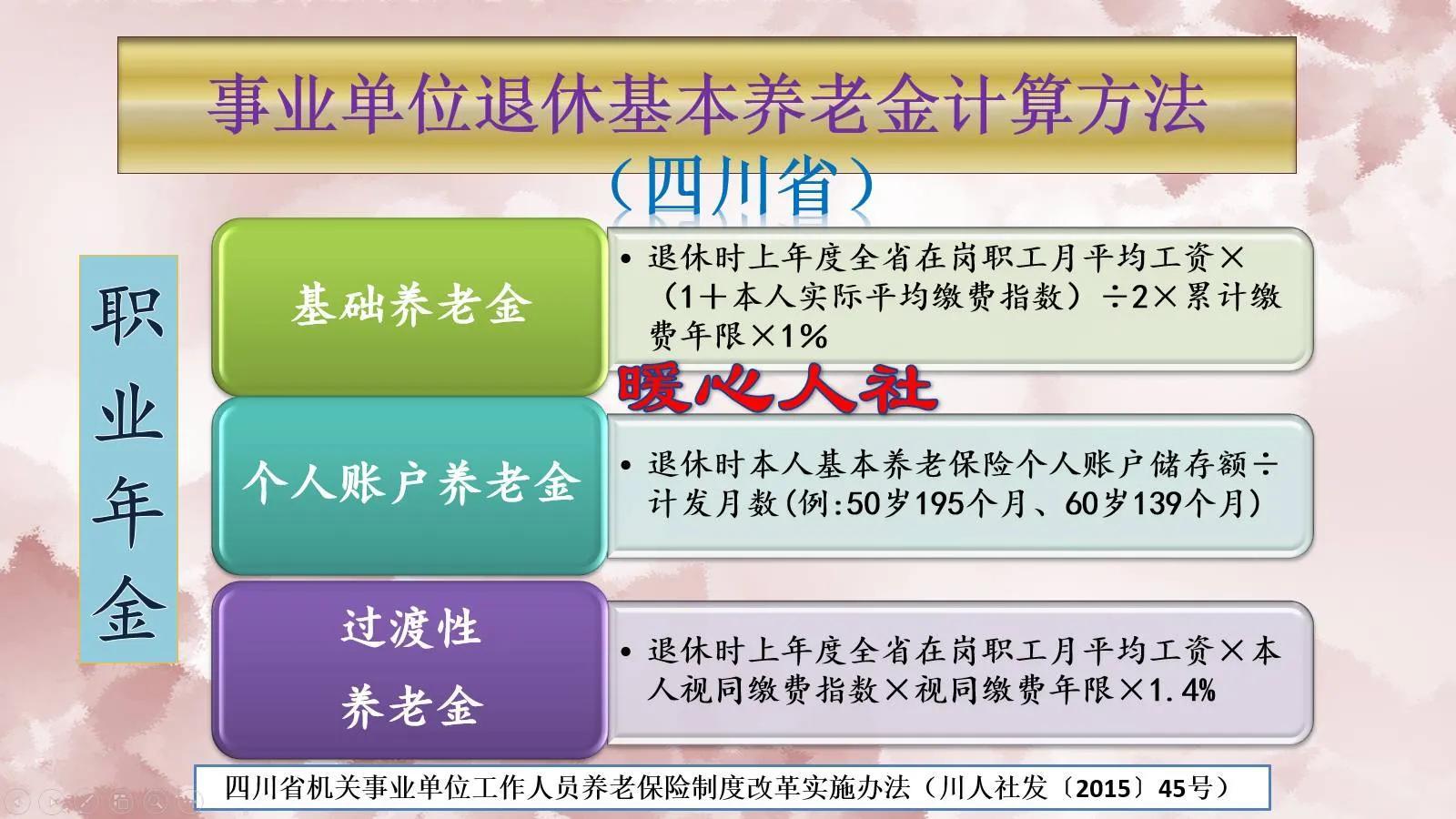 退休养老金新政策出台_退休养老金最新方案_2024企业退休养老金调整最新消息