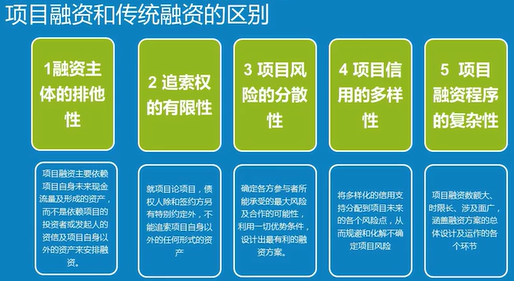 企业的收益率怎么算_收益率一般企业是多少_一般企业收益率是多少
