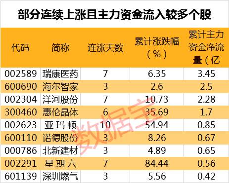 期货行业龙头_期货龙头股是哪个_期货龙头股票有哪些