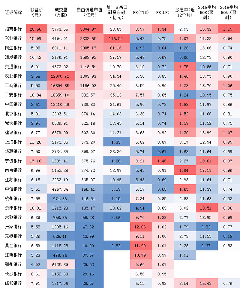 农行2024年除权后股价是多少钱_银行股除权后买入_农行股票分红除权2020