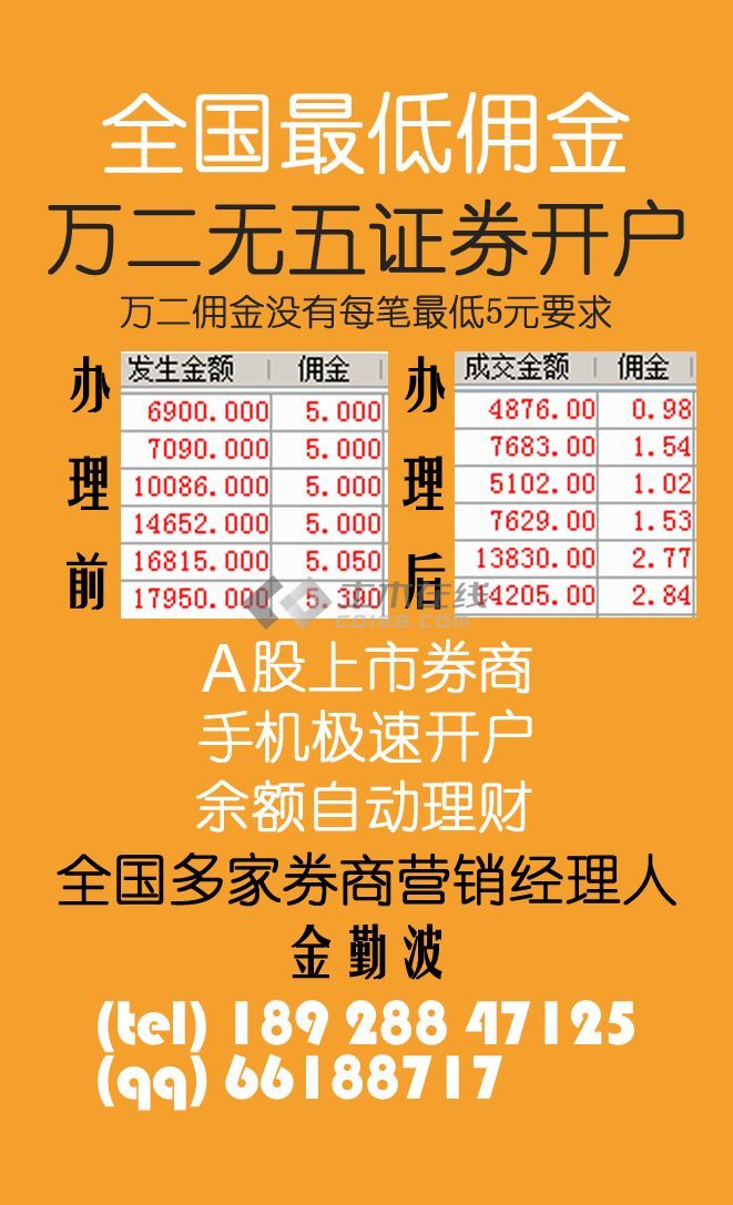 股票证券交易费用_股票证管费是什么意思_股票交易的证管费是什么意思