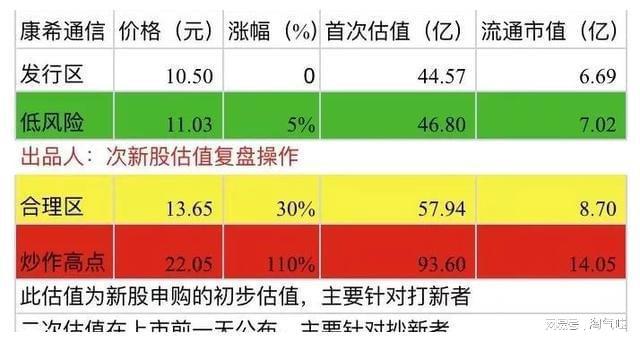 机器人股票分析_股票机器人是什么意思_股票机器人怎么样