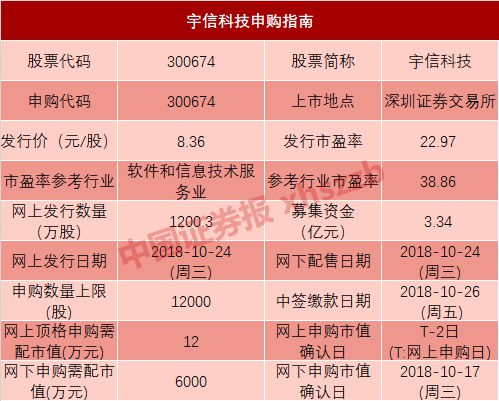 股票交易世界主要市场_世界主要股票交易所_世界股票交易所交易量排名