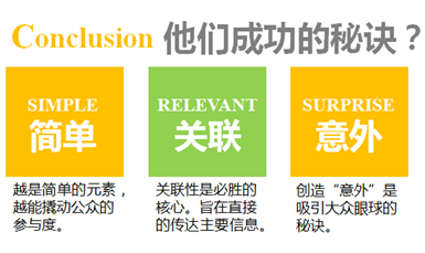 市场营销管理哲学的核心_哲学营销核心管理市场分析_市场营销哲学的核心是处理