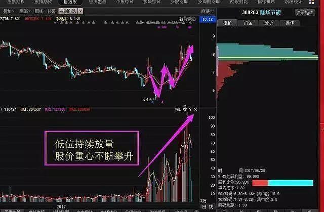 买入算股票时间是几点_股票是按照买入时间算的吗_买入算股票时间是什么意思