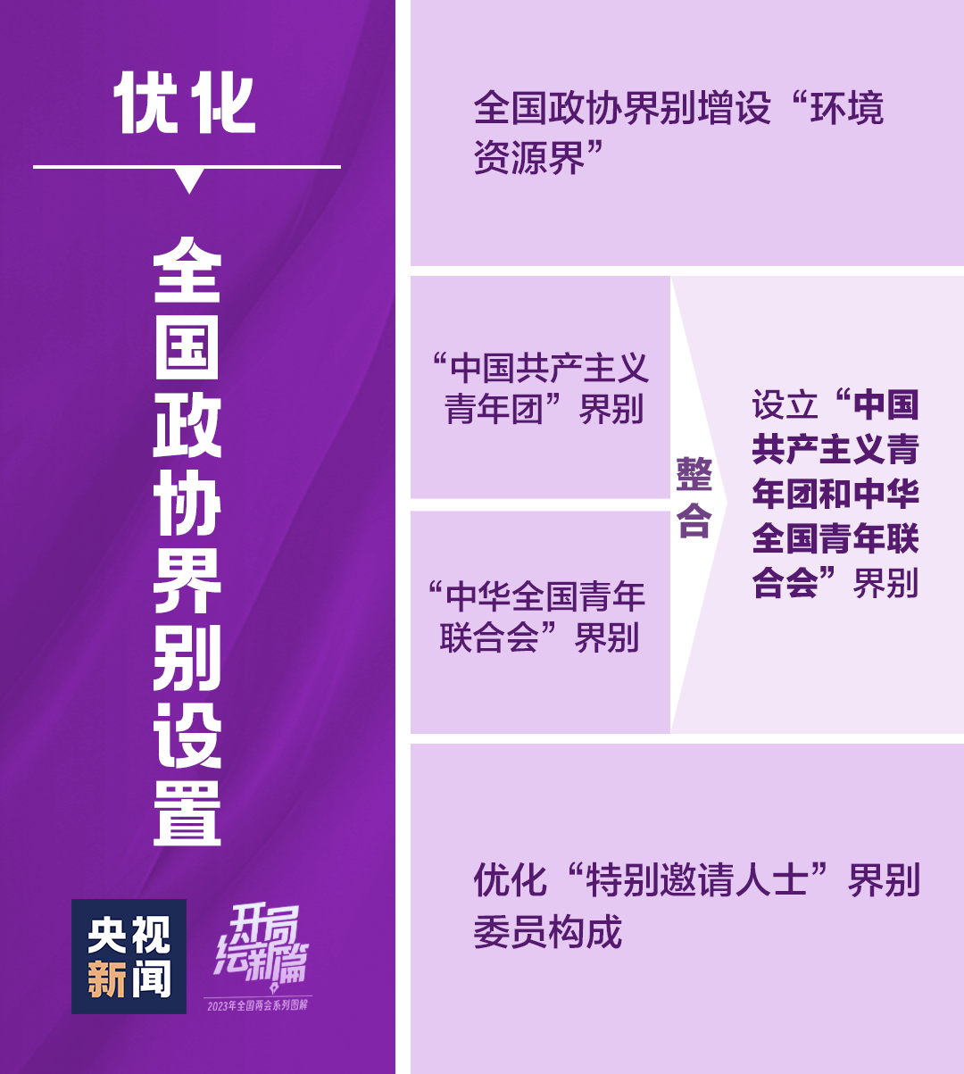 原则机构国家工作是指什么_国家机构实行的工作原则是_国家机构工作原则是什么