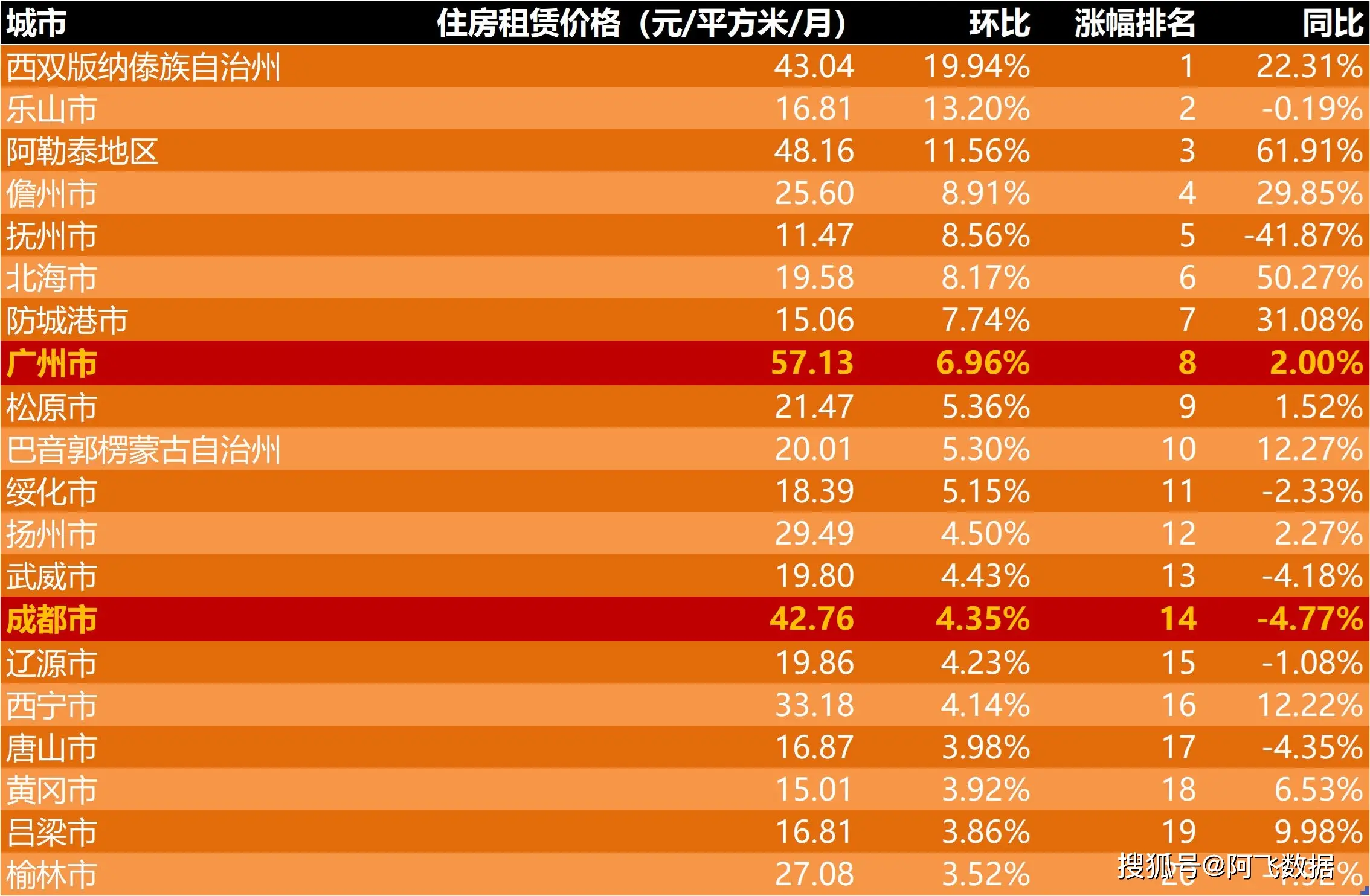 银行股票预测_下周一银行股走势_下周银行股走势预测
