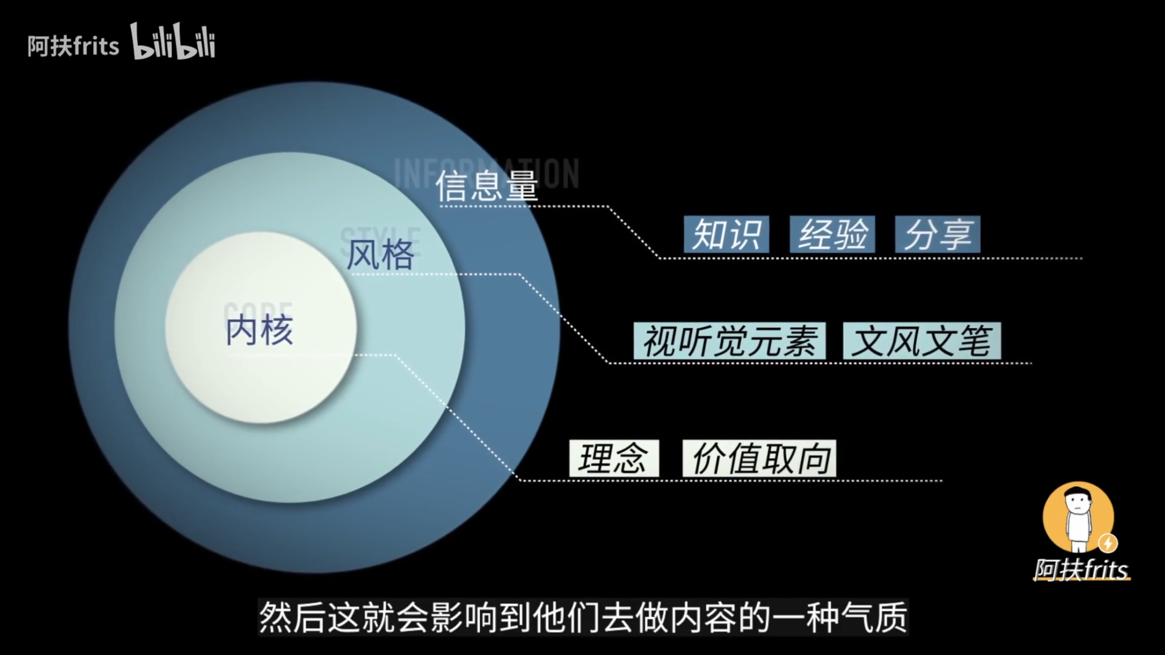 企业生产经营的促销模式_对于营销生产资料的企业来说,最重要的促销手段是_对于营销生产资料的企业来说,最重要的促销手段是