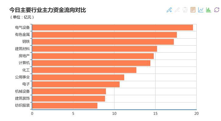 国企改革新能源汽车股票有哪些_国资新能源汽车_国有企业改革股票