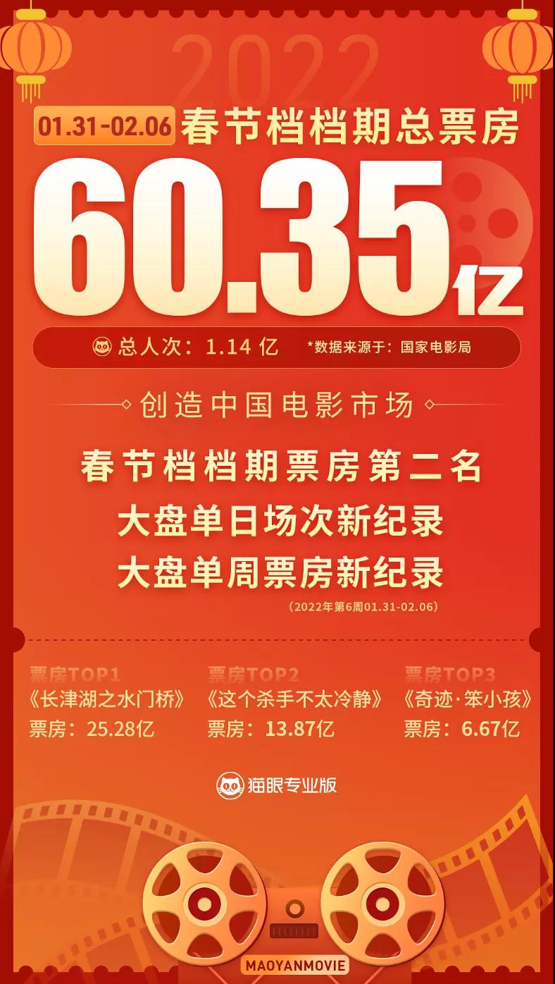 宏观经济消费支出怎么算_2024宏观经济数据 消费投资占比_宏观经济消费