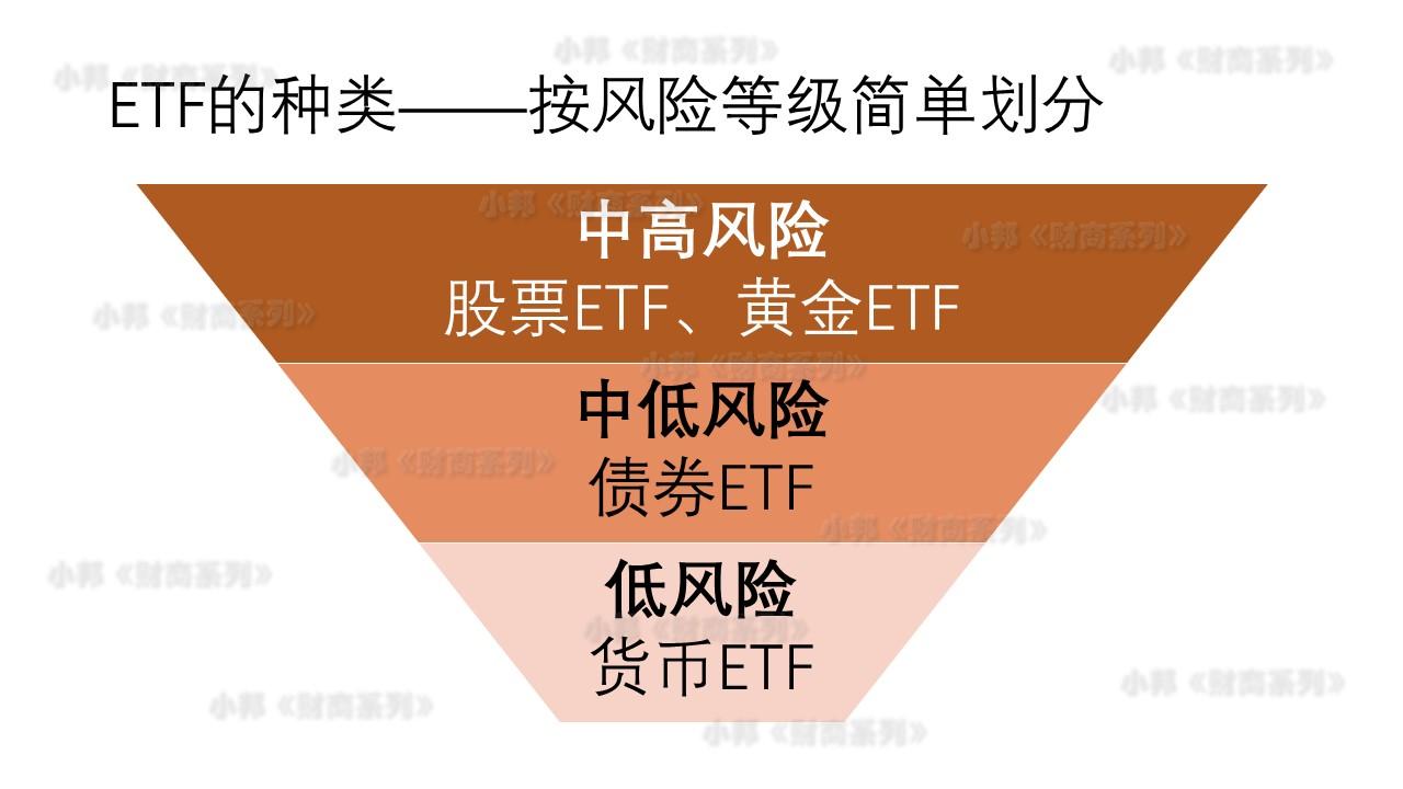 银行风险管理流程可以概括为_银行印章管理风险案例_商业银行风险管理流程包括
