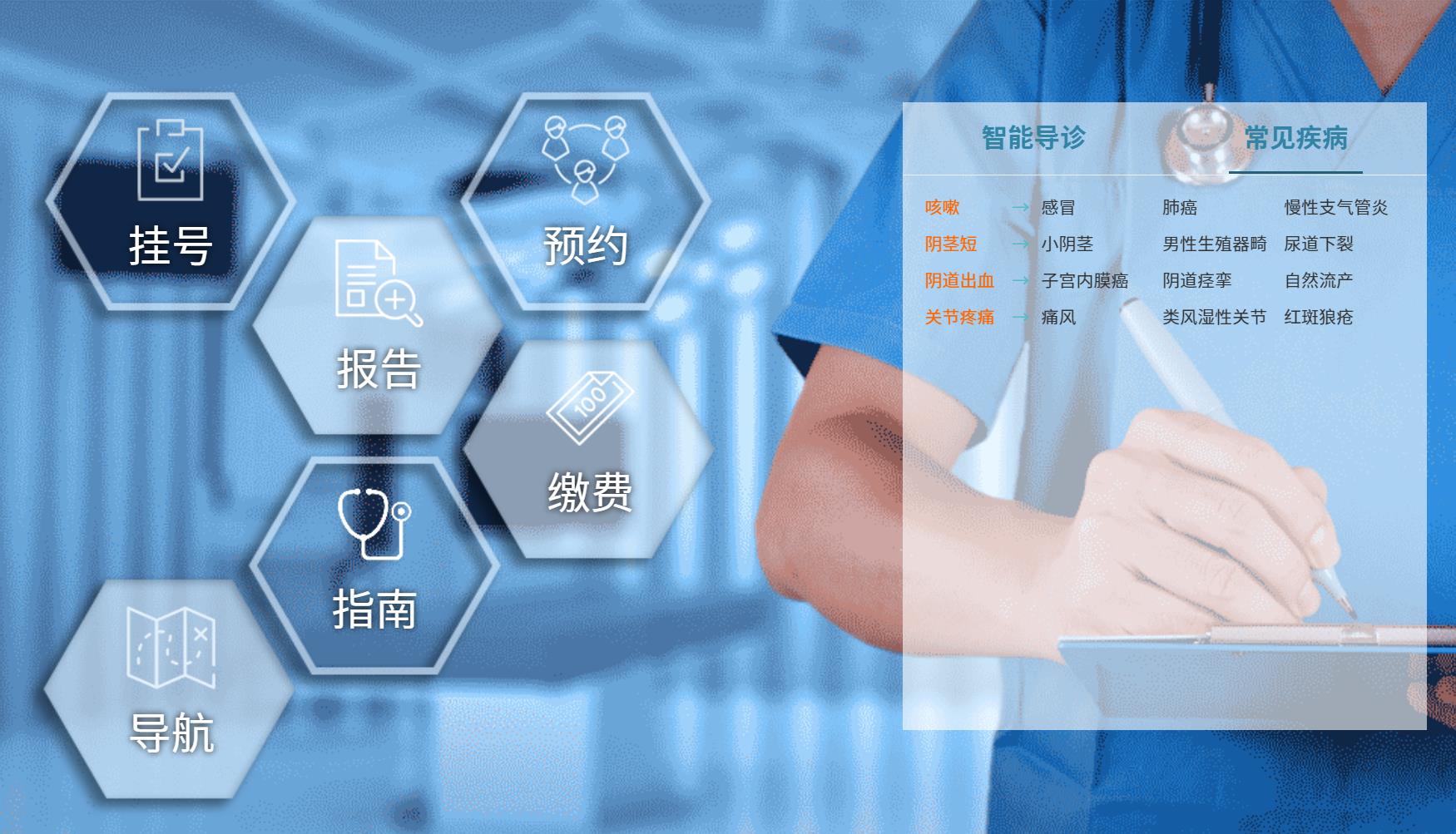 医疗可以有咨询类公司_医疗咨询类公司有可以经营的吗_医疗咨询类公司有可以上市的吗