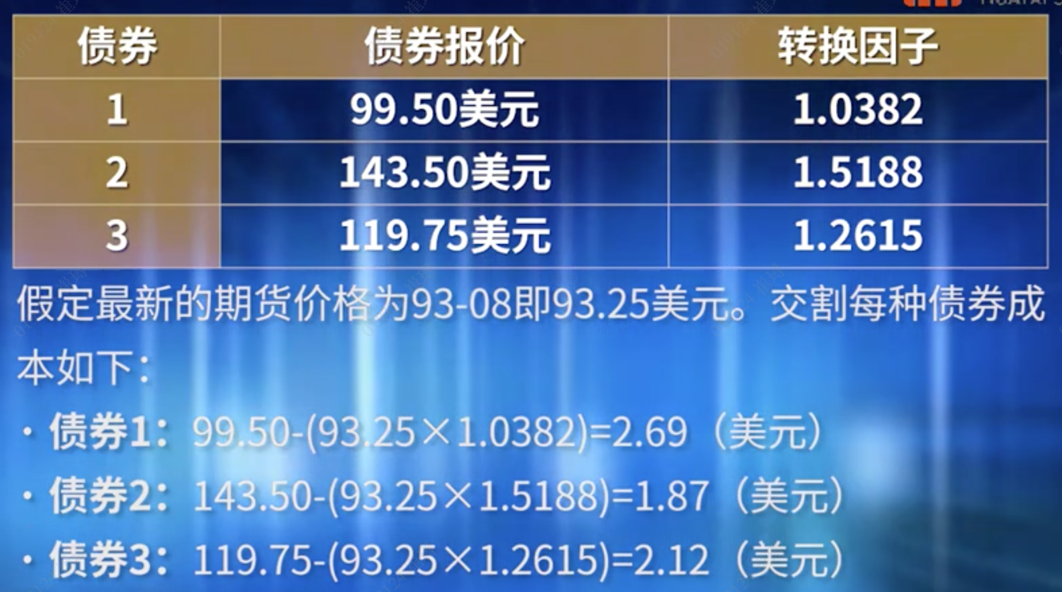 债券指数走势图_中国债券指数数据_国内债券价格指数