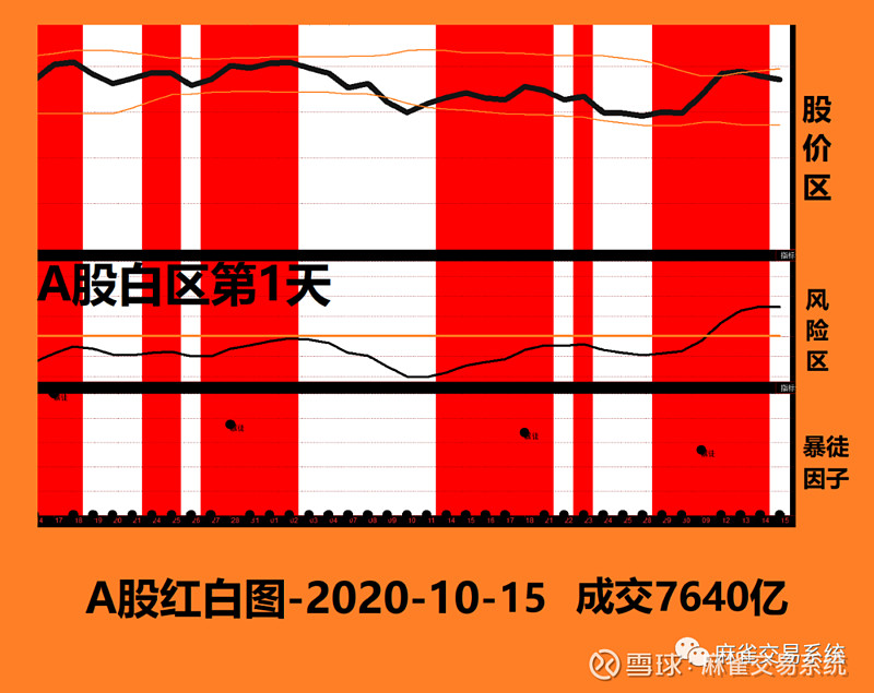 美国石油走势预测_美国石油指数走势图_美国石油价格走势图