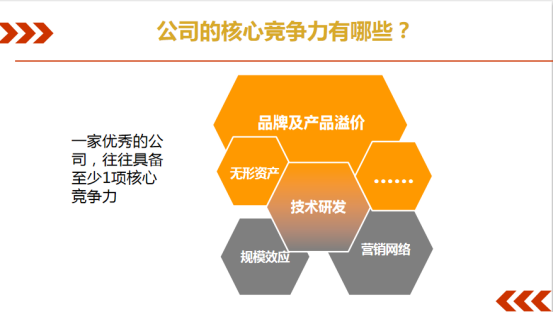 企业如何构建核心竞争力_建立核心竞争力_如何构建企业核心竞争力
