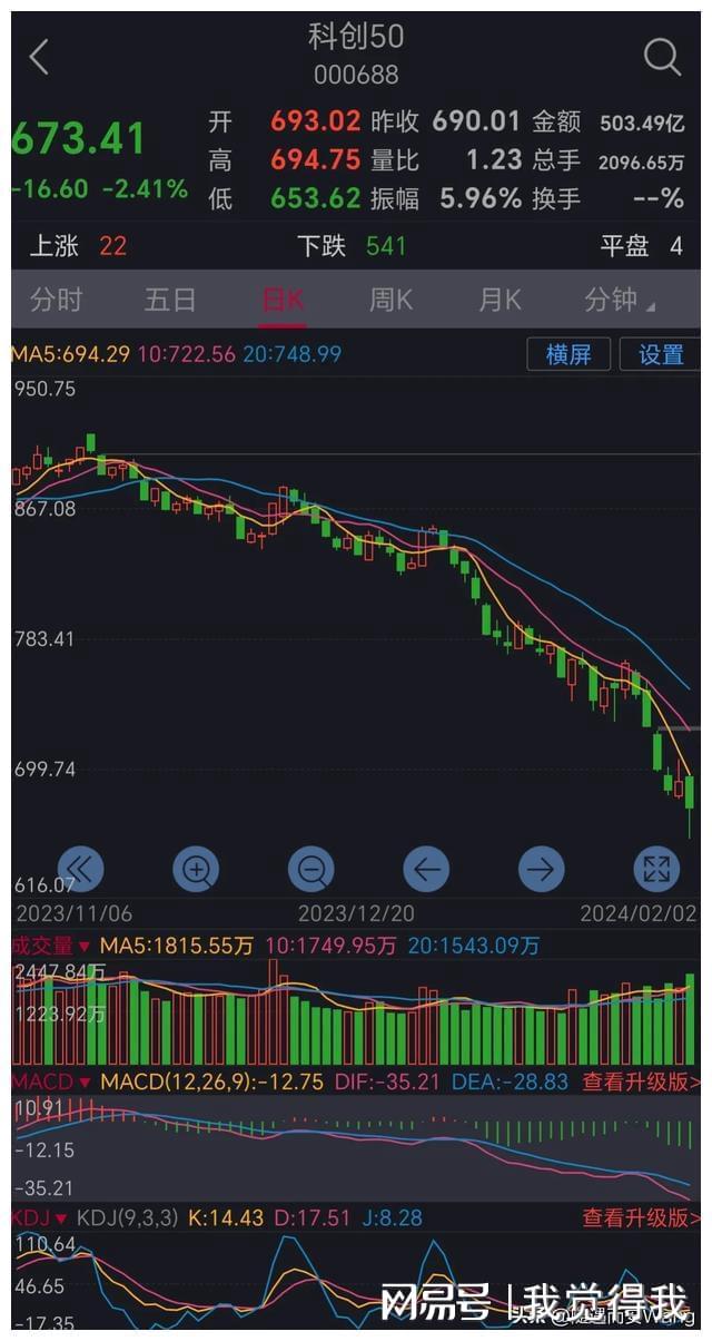 格力电器股票的基本面分析_格力股票基本面分析_格力集团股票分析报告