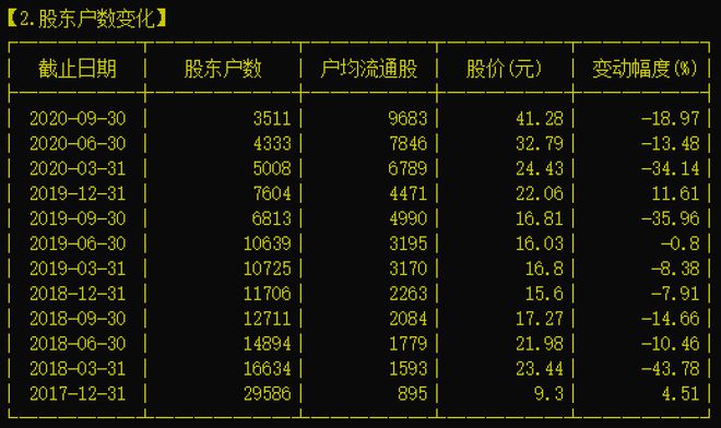 证券的价格包括_什么是证券价格风险_有价证券的分类