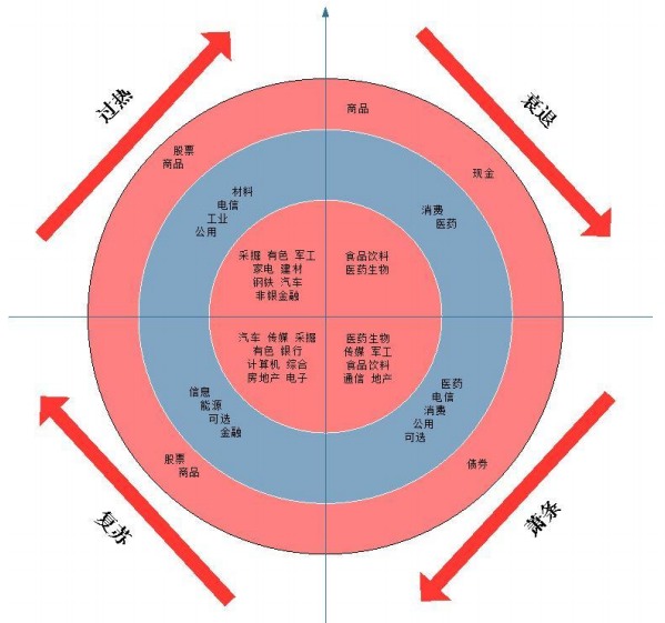 股票成交量是什么符号_股市里的成交量与成交额是什么意思_股票成交量的意思
