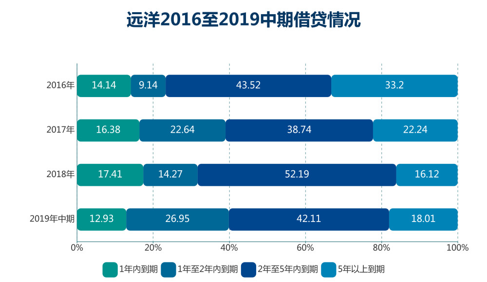 股票当天的资金流出和流入_今天资金流入前十名的股票_股票资金流入流出不应该一样吗