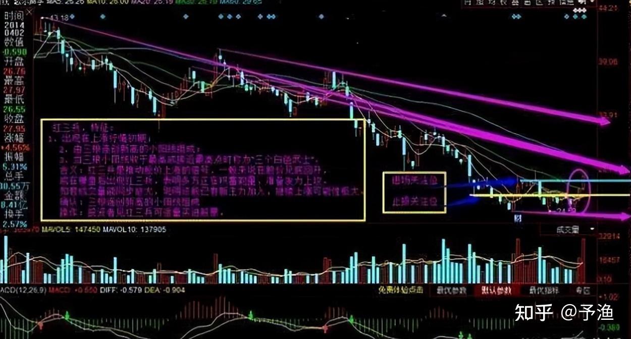 60的股票开盘应该是多少_股票开盘就是开始卖了吗_股票开盘由什么决定