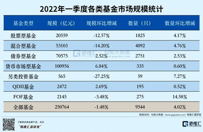 基金公司排名依据_基金排名怎么查询_基金公司排名怎么看