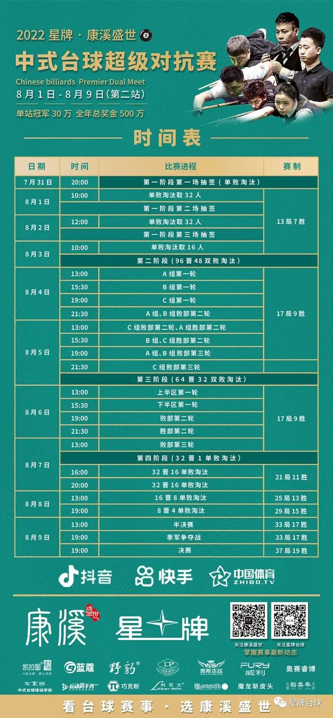 2021英雄联盟春季赛赛制_2021年lol春季赛规则_英雄联盟lpl2024春季赛规则