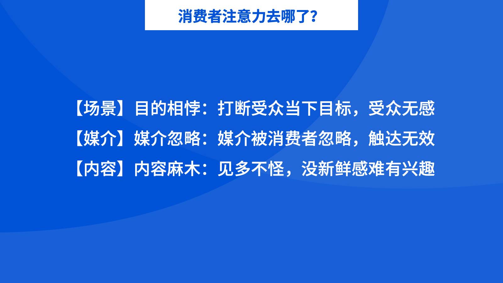 数字营销广告投放_数字化精准营销能力的构建_数字营销公司 技术推动精准投放