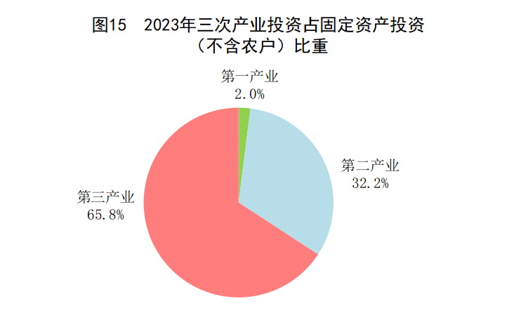 股份有限公司可以用什么出资_设立有限公司的出资可以是_有限公司的出资方式可以是