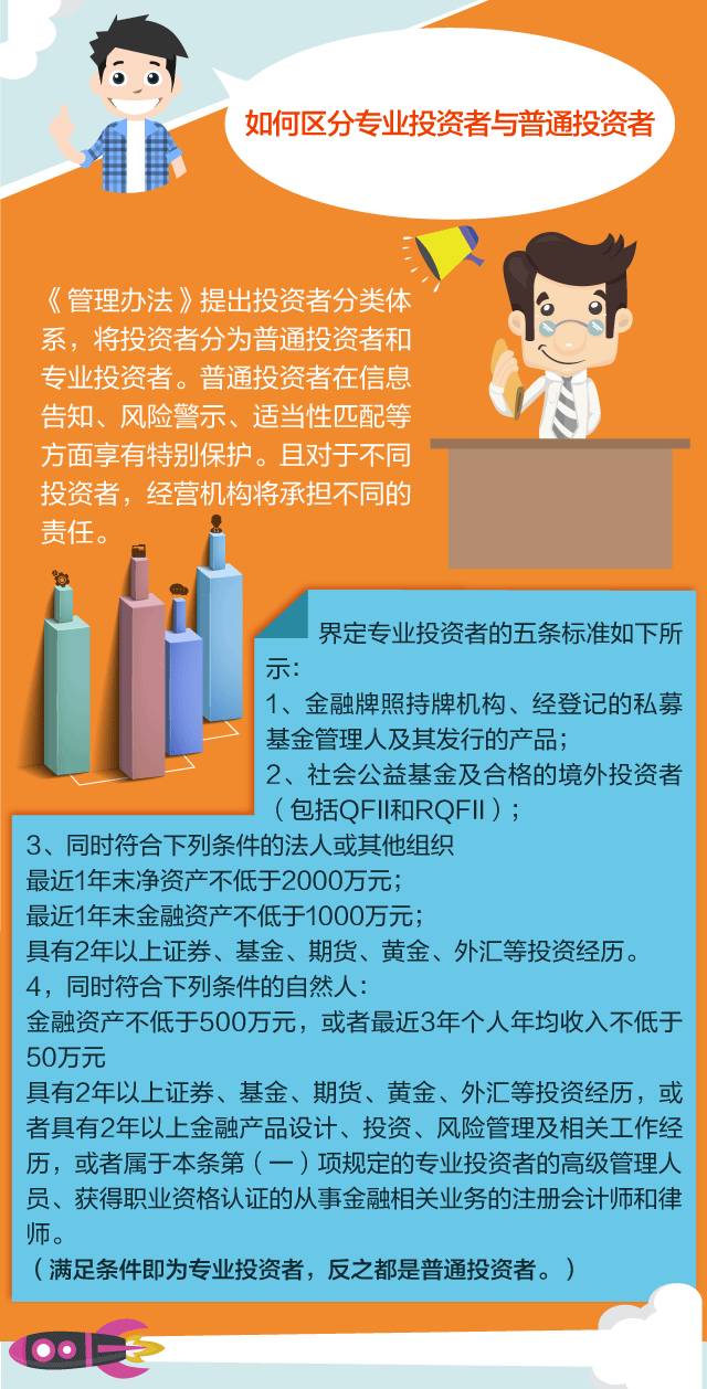 证券组合投资风险有哪些_证券投资组合典型案例_证券投资组合例题