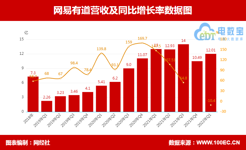 国新能源47元跌到5元_元新能源2020_元新能源2021