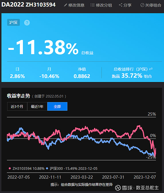股票走势分析软件_哪个软件可以看股市走势图_股票走势图用什么软件