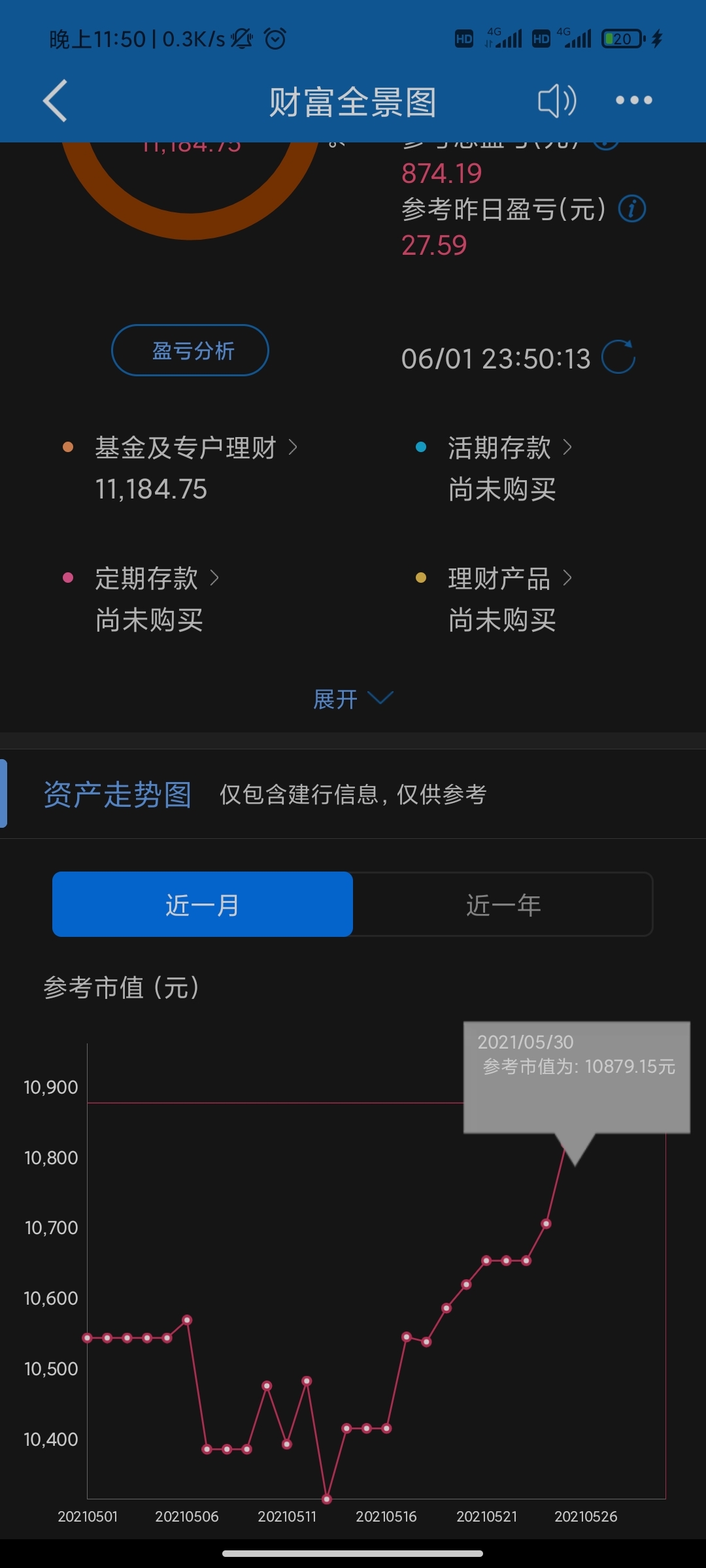 理财金融长期项目中的风险_理财产品中的长期是什么意思_中长期金融理财项目