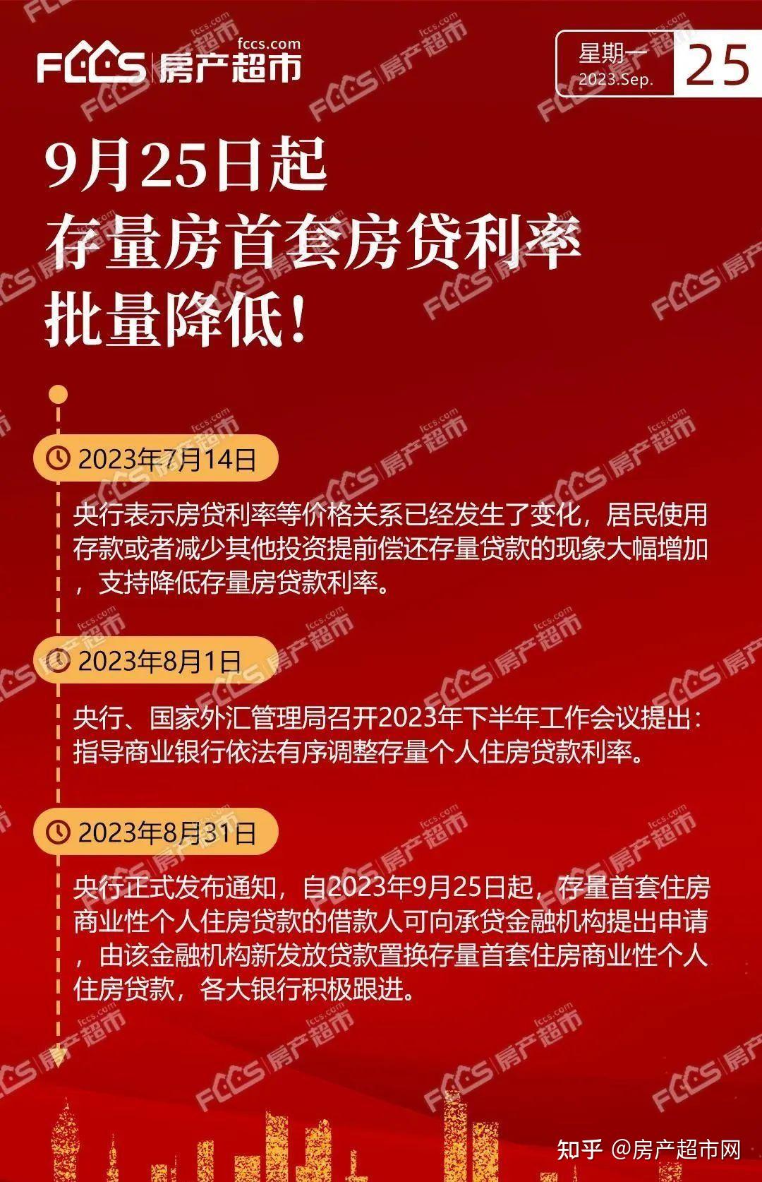 个人消费贷款领域风险提示_个人消费贷款风险防范_个人消费贷款面临风险