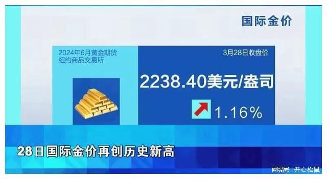 国内银行黄金现价_中国银行实物黄金价_中行实物黄金价格