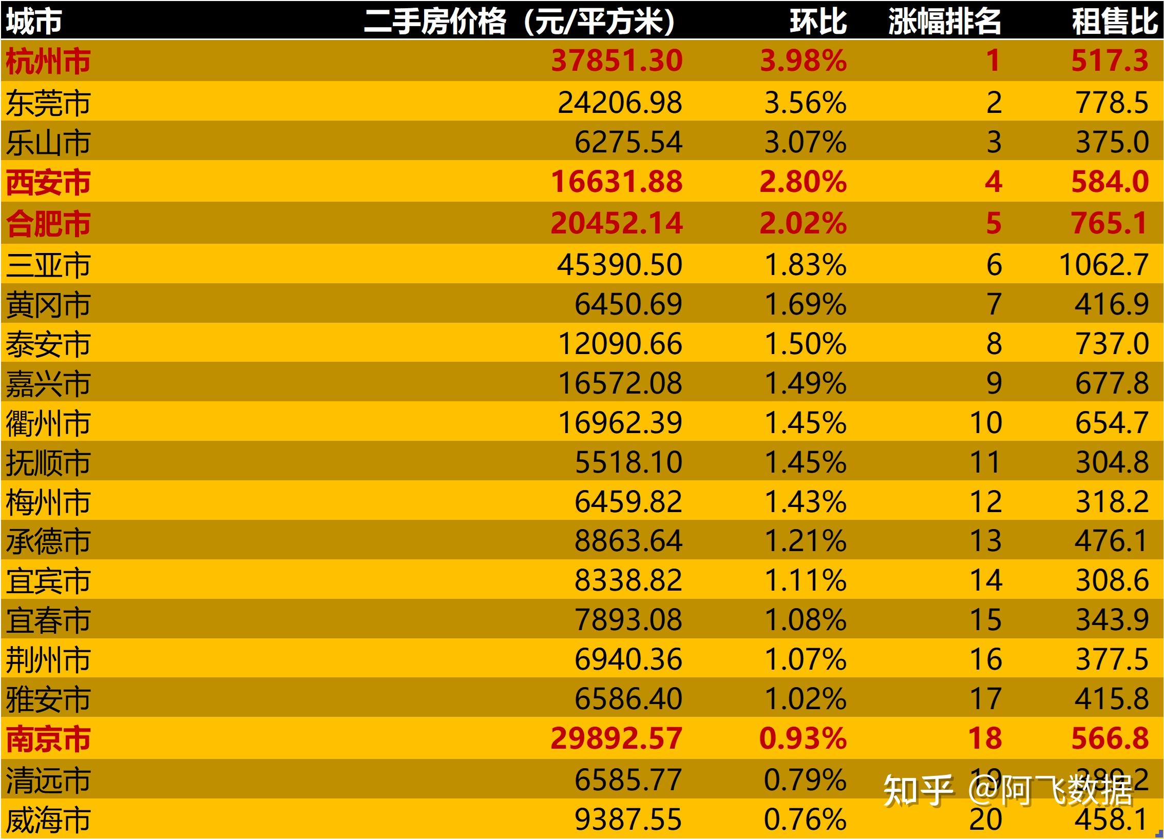 商品价格下降的根本原因是_商品价格下降为什么会导致失业_商品价格下降的根本原因