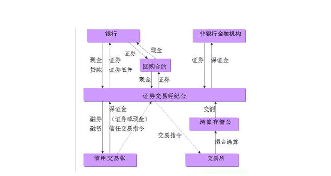 股票要跌_股票跌之前买怎么赚钱_年前股票会跌吗